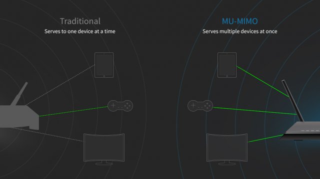 Netgear R7000p - Immagine 3