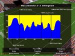 Calcio manager 2000 - Immagine 2