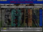 Scudetto 97/98 European League - Immagine 2