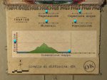 Tropico: Paradise Island - Immagine 2