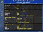 Championship Manager 03/04 - Immagine 6