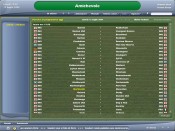 Football Manager 2005 - Immagine 12