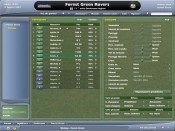 Football Manager 2005 - Immagine 24