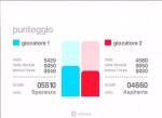 Singstar - Immagine 10