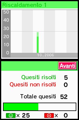 English Training - Immagine 11