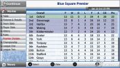Football Manager Handheld 2008 - Immagine 4