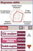 Training for your eyes - Immagine 1
