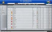 Football Manager 2009 - Immagine 5