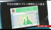 Nintendo 3DS - Immagine 5
