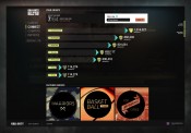 Call of Duty Elite - Immagine 6