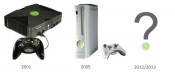 Xbox 720: tanta potenza e un calcio all'usato? - Immagine 6