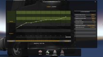 Euro Truck Simulator 2 - Immagine 3