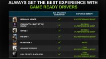 GeForce GTX 780 - Immagine 3