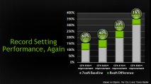 Serie GeForce 800M - Immagine 3