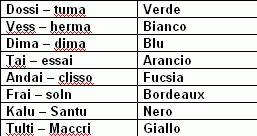 Immagine 3