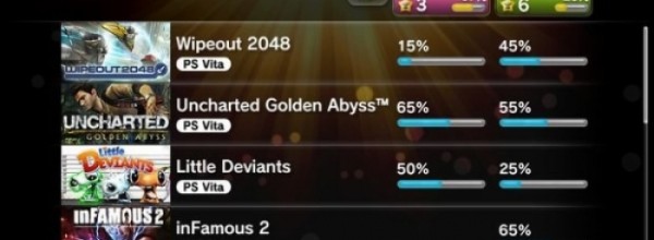 PlayStation-Vita
