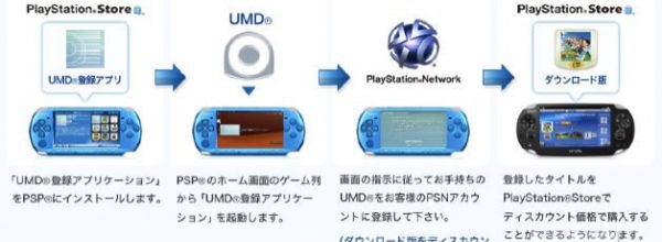 PlayStation-Vita