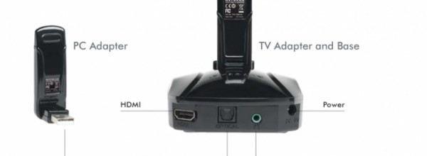 L'HDMI viaggia senza fili, con Netgear