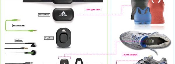 adidas miCoach