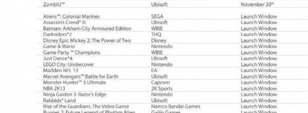 Wii U
