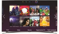L'Italia innamorata delle SMART TV