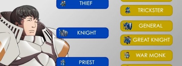 Fire Emblem: Awakening