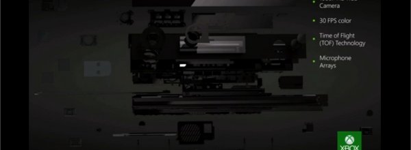 Il nuovo Kinect in azione