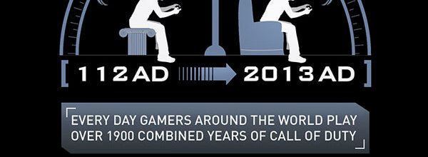 Call of Duty: Ghosts