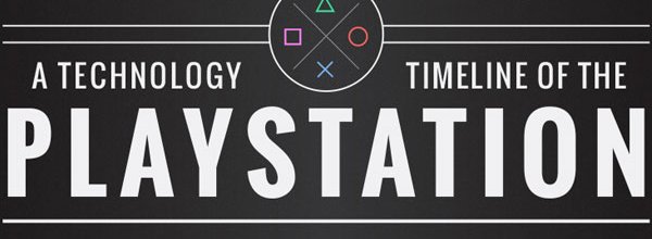 Un'infografica ci mostra la storia di Playstation