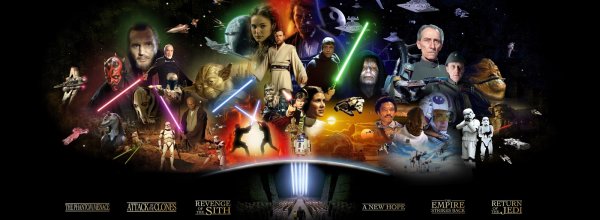 Star Wars: Il Risveglio della Forza