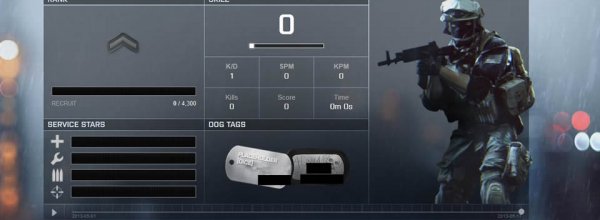 Battlefield 4