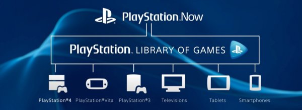 PlayStation Now