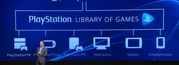 PlayStation Now