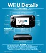 Copertina Wii U: il giorno della verit - Wii U