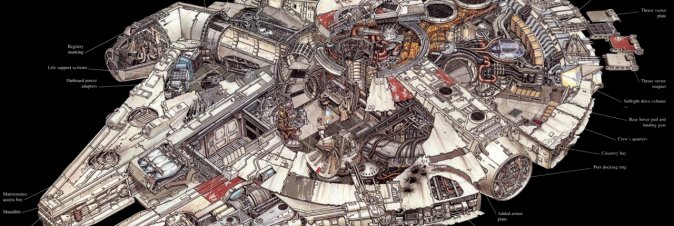 Star Wars: Il Risveglio della Forza