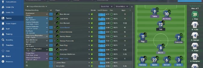 Football Manager 2015