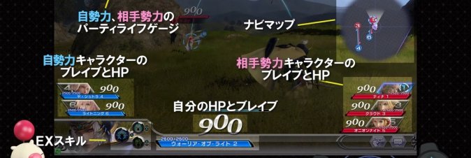 Dissidia: Final Fantasy NT
