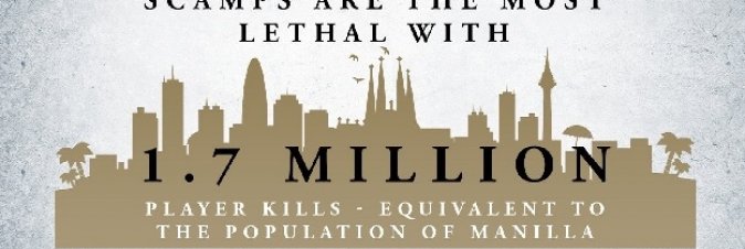 The Elder Scrolls Online