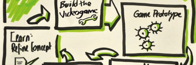 Come dovrebbe essere strutturato un corso per creatori di videogiochi?