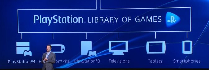 PlayStation Now