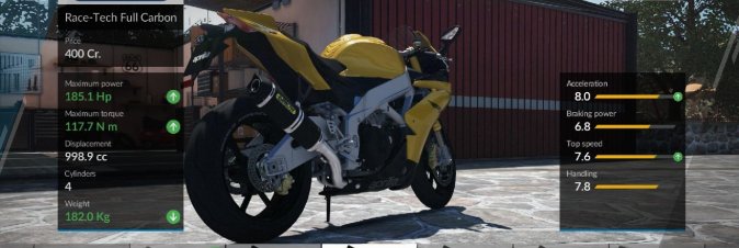 RIDE