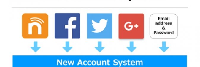 Il nuovo account di Nintendo  attivo in Giappone