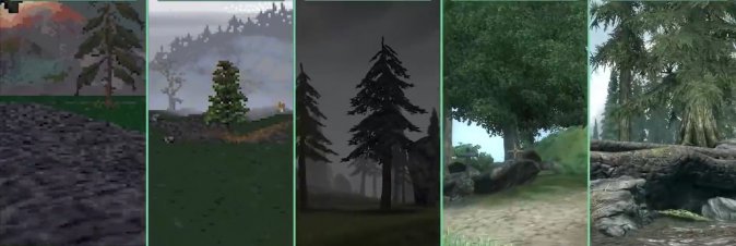 The Elder Scrolls V: Skyrim