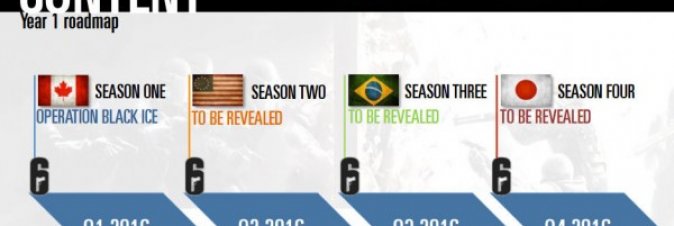 Rainbow Six: Siege