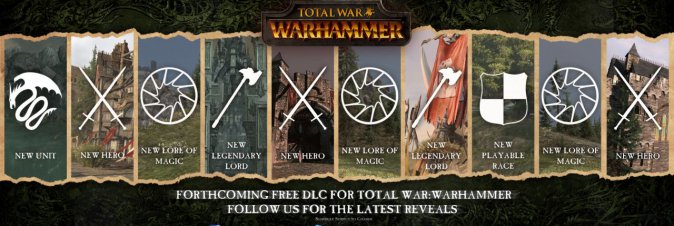 Total War: Warhammer