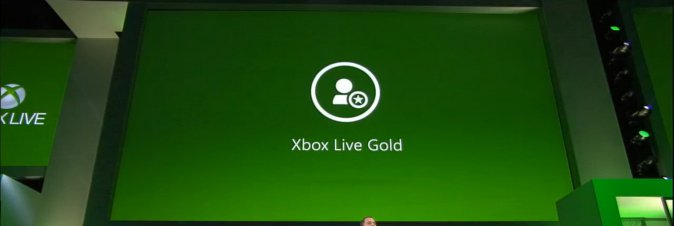 WWE 2K16 gratuito con il Games With Gold