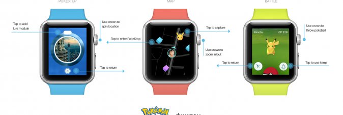 Pokmon GO
