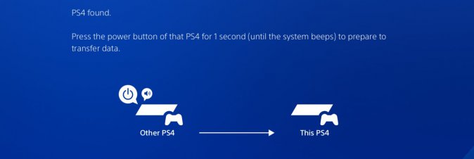 Playstation 4 Pro