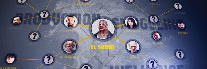 Ghost Recon: Wildlands