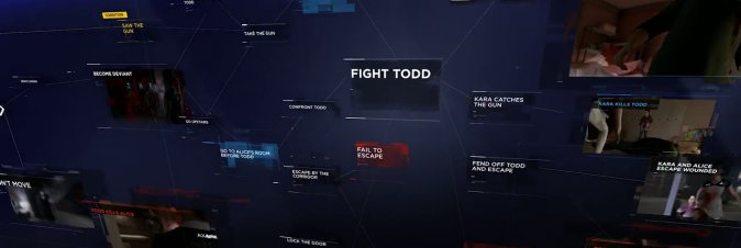 Detroit Become Human